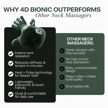 4D Bionic ™ Neck Massager