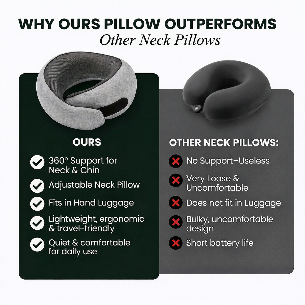 Memory Foam Travel Neck Pillow