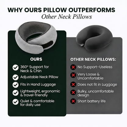 Memory Foam Travel Neck Pillow