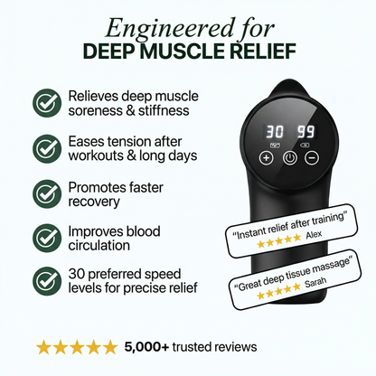 Massage Gun Deep Tissue Massager